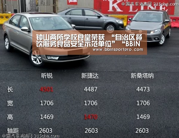 钟山两所学校食堂荣获 “自治区餐饮服务食品安全示范单位”“BBIN入口”(图4) BBIN入口